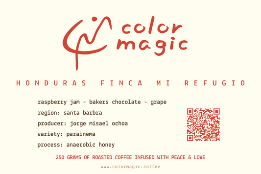 Honduras Finca Mi Refugio